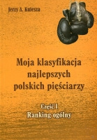 Moja klasyfikacja najlepszych polskich pięściarzy