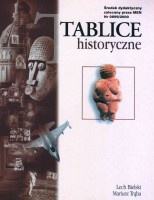 Tablice historyczne